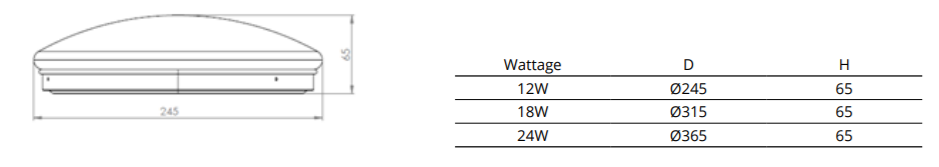 12W, 900lm Ceiling Light IP20, 3000K LED-kattovalaisin -Tungsram - Lumenled Oy