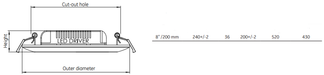 22W, 2000lm LED Slim Downlight IP40, 4000K, Alasvalo -Tungsram - Lumenled Oy