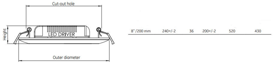 22W, 2000lm LED Slim Downlight IP40, 4000K, Alasvalo -Tungsram - Lumenled Oy